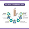 Jubilant Nutrihance Nutritional Formula Help Enhance Health (200G Vanilla Flavour)