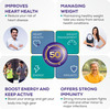 Jubilant Nutrihance Nutritional Formula Help Enhance Health (200G Vanilla Flavour)