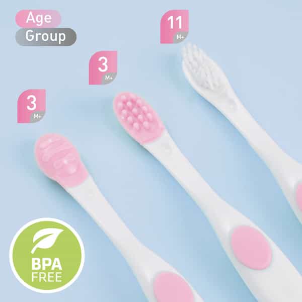 R For Rabbit Stylo Toothcare Set Pink White