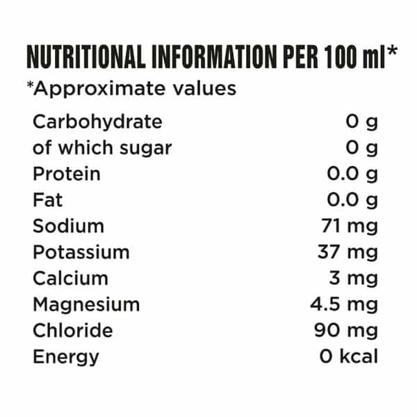 Enerzal Zero Energy Drink Liquid 400 Ml With Zero Calorie No Caffeine No Carbonation (Pack Of 12)