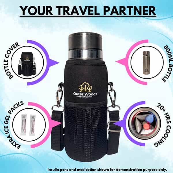 Outer Woods Insulin Cooler Bottle Case With 8 Mini Ice Gel Packs | 20+ Hrs Cooling | Medium - Silver