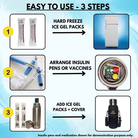 Outer Woods Insulin Cooler Bottle Case With 8 Mini Ice Gel Packs | 20+ Hrs Cooling | Medium - Silver