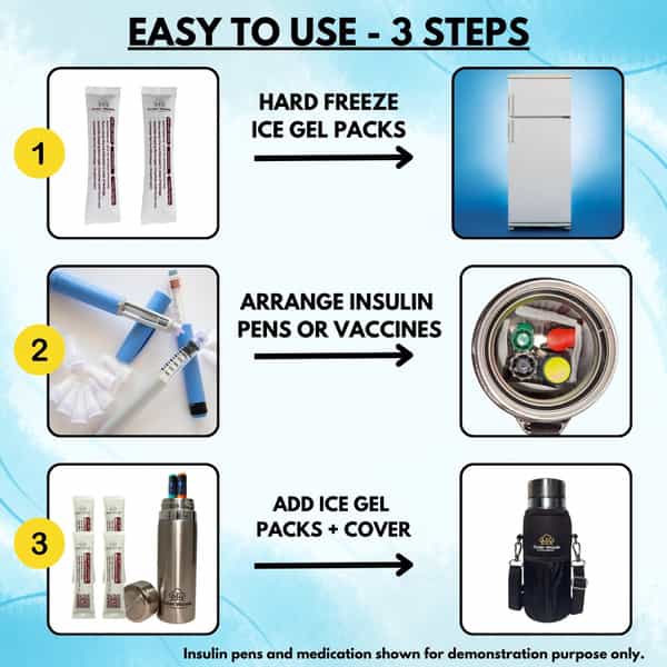 Outer Woods Insulin Cooler Bottle Case With 8 Mini Ice Gel Packs | 20+ Hrs Cooling | Medium - Silver