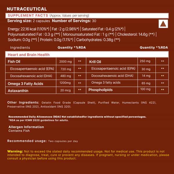 Wishnew Wellness Krill Omega Complex: Optimal Support For Heart And Brain Health | Rich In Omega-3