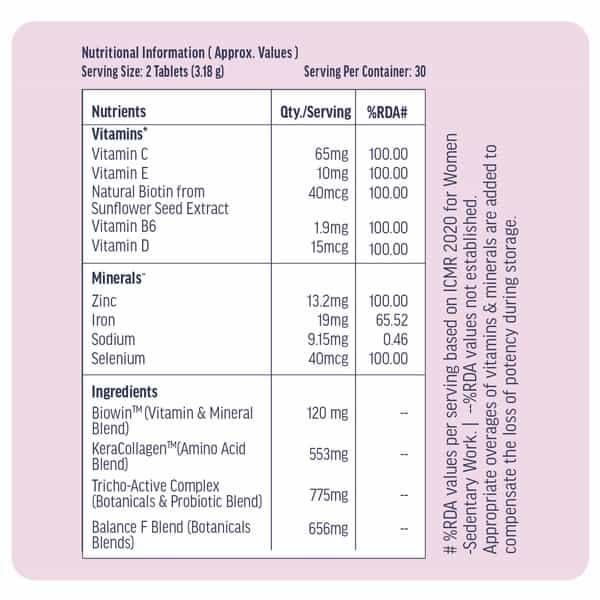Hk Vitals Hair Vitamins For Women (60 Tablets) With Biowin & Keracollagen