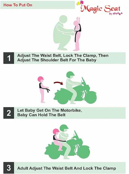 Magic Seat- 2 Wheelerkids Safety Seat Belt For 2 Wheelers (Blue-Alphabet A)