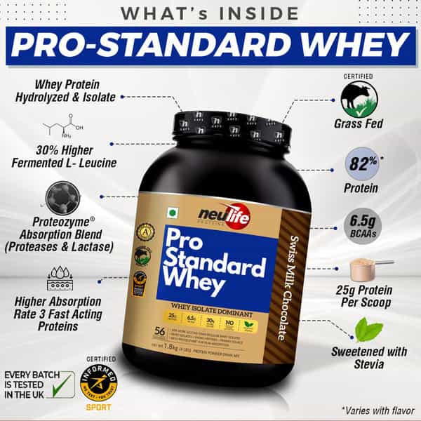 Neulife Pro Standard Advanced Whey Protein Isolate Powder 2Lbs (Coffee)