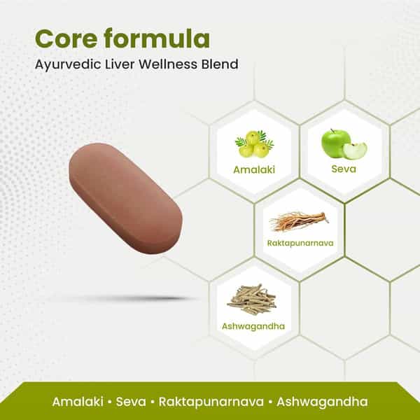 Green Milk 4Blud Tablets | Ayurvedic Blood Wellness & Iron Support | 5 X 30 Tablets