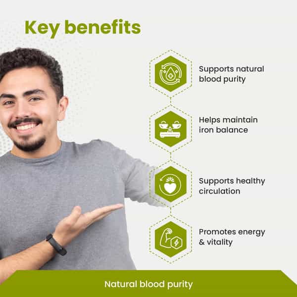 Green Milk 4Blud Tablets | Ayurvedic Blood Wellness & Iron Support | 5 X 30 Tablets