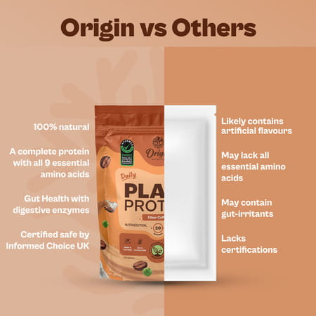 Origin Nutrition 100% Natural Plant Protein Powder 737g Coffee Caramel With 25g Plant Based Protein