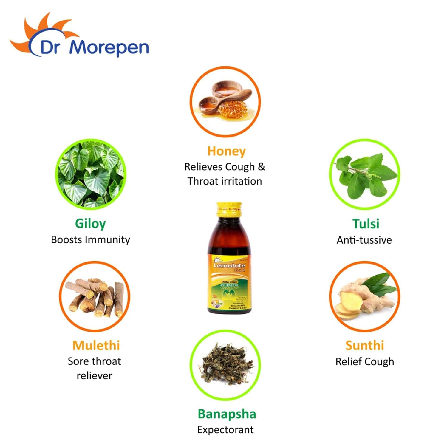 Lemolate Buy DR. MOREPEN LEMOLATE GOLD AYURVEDIC COUGH SYRUP - 100ML Online ...