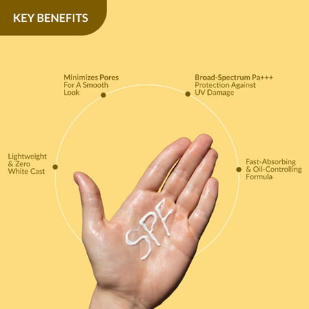 Fixderma Shadow Pore Minimizing Gel Sunscreen Spf 50 Pa+++ Oily & Acne Prone Skin 50 Gm