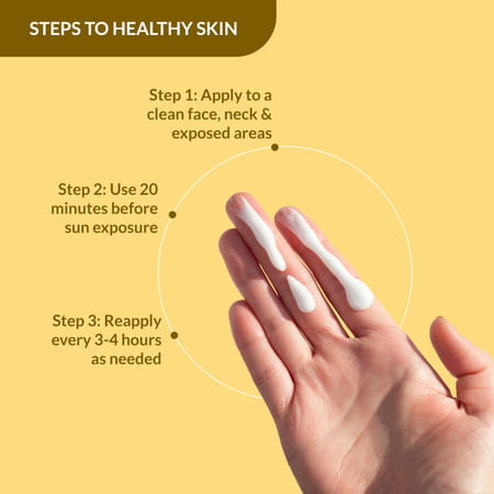 Fixderma Shadow Pore Minimizing Gel Sunscreen Spf 50 Pa+++ Oily & Acne Prone Skin 50 Gm