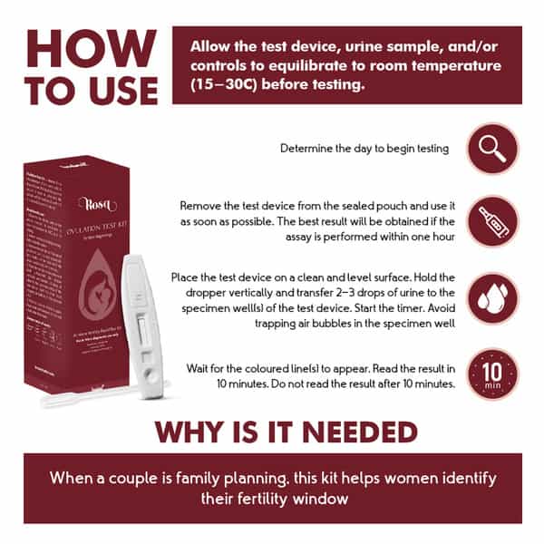 Imbue Rosa Ovulation Test Kit - At Home Fertility Rapid Test Kit For Women