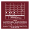 Imbue Rosa Ovulation Test Kit - At Home Fertility Rapid Test Kit For Women