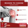 Sloan'S Instant Pain Killer And Relief Spray Capsaicin And Methyl Salicylate - 50g (Pack Of 2)