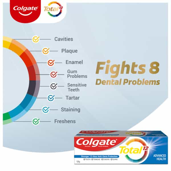 Colgate Total Whole Mouth Health Antibacterial Toothpaste 120Gm + 120Gm (Advanced Health)