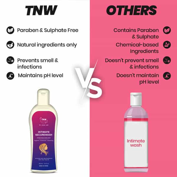 Tnw The Natural Wash Intimate Secure Wash With Tea Tree And Sea Buckthorn Oil - 100 Ml