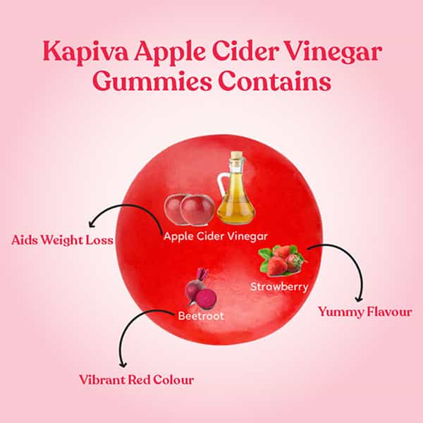 Kapiva Apple Cider Vinegar Gummies 10 Gummies
