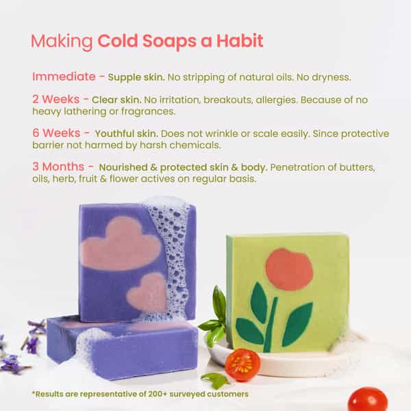 Nat Habit Tomato Basil Tan Removal Soap For Glowing Skin Cold Pressed Bath Soap (125G)