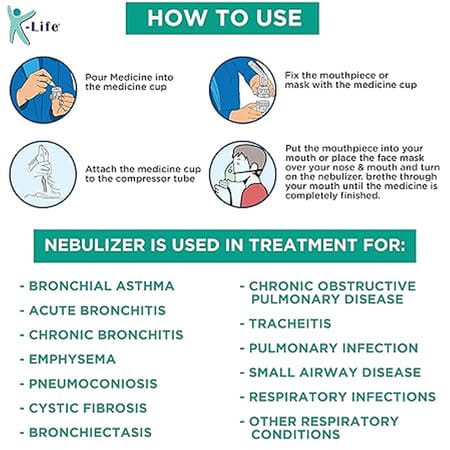 K-Life 108 Steam Respiratory Machine Kit For Baby Adults Kids Asthma Patients Nebulizer (White)