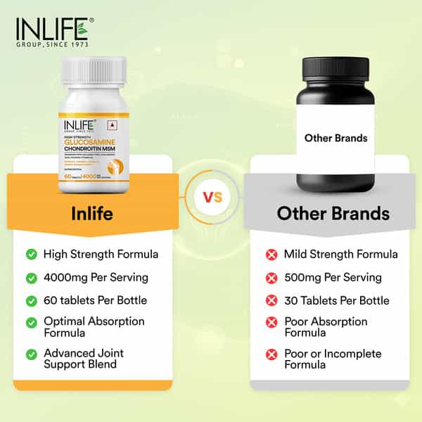 Inlife Glucosamine Chondroitin Msm Tablets For Joints | Knee Bone Cartilage Supplement - 60 Tablets