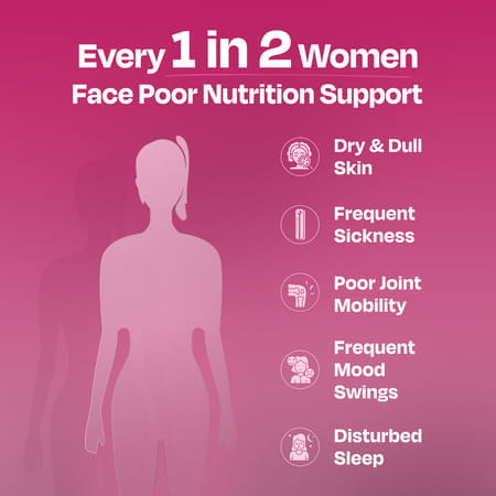 Nutrabay Pro Active Multivitamin For Women - Iron | Multivitamins And Multiminerals - 30 Veg Tablets