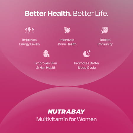 Nutrabay Pro Active Multivitamin For Women - Iron | Multivitamins And Multiminerals - 30 Veg Tablets
