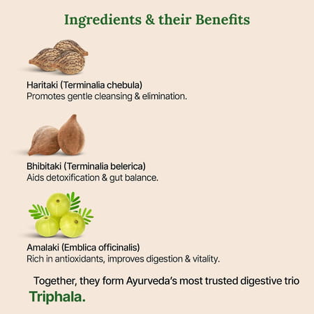 Green Milk Triphala Tablets | Ayurvedic Digestive & Gut Health Support | 60 Tablets