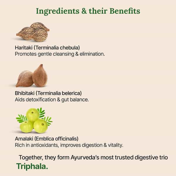 Green Milk Triphala Tablets | Ayurvedic Digestive & Gut Health Support | 60 Tablets