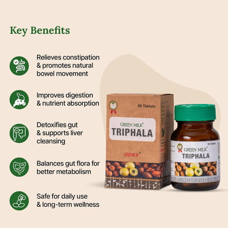 Green Milk Triphala Tablets | Ayurvedic Digestive & Gut Health Support | 60 Tablets