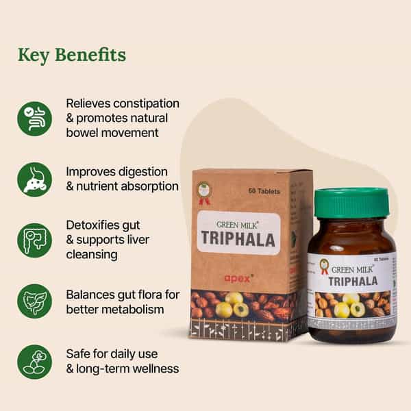 Green Milk Triphala Tablets | Ayurvedic Digestive & Gut Health Support | 60 Tablets