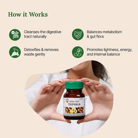 Green Milk Triphala Tablets | Ayurvedic Digestive & Gut Health Support | 60 Tablets