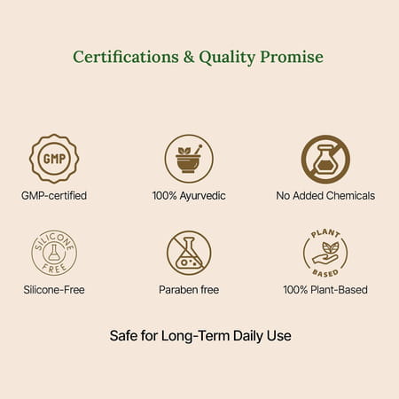 Green Milk Triphala Tablets | Ayurvedic Digestive & Gut Health Support | 60 Tablets