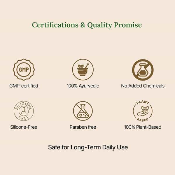 Green Milk Triphala Tablets | Ayurvedic Digestive & Gut Health Support | 60 Tablets