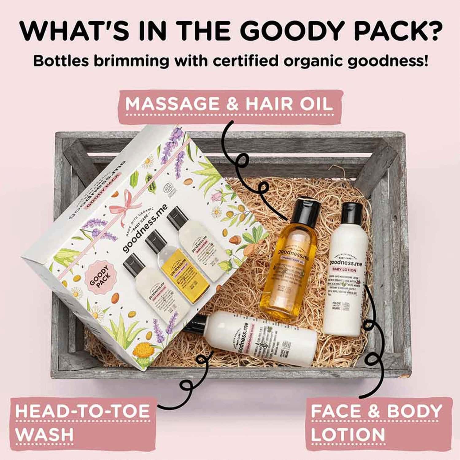 Buy GOODNESSME CERTIFIED ORGANIC BABY BATH GIFT PACK (BODY WASH+LOTION