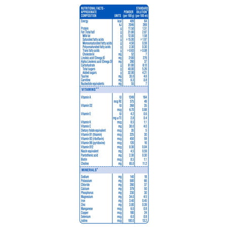Similac Advance Stage 1 Infant Formula Food (up To 6 Months) Large Pack 800 Gm