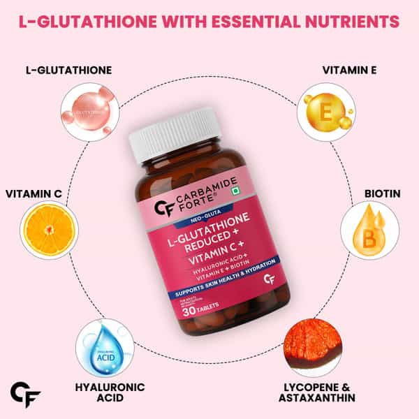 Carbamide Forte L Glutathione Reduced + Vitamin C+ Hyaluronic Acid & Vitamin E & Biotin 30 Tablets