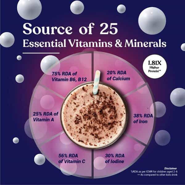 Kapiva Amla & Zinc Fizz Effervescent Powder - Effervescent Supplement For Strong Immunity