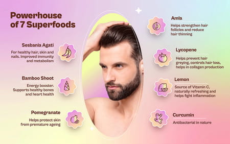 Origin Nutrition 100% Natural Vegan Plant Biotin Powder For Stronger Hair Nail 15 Servings 120g