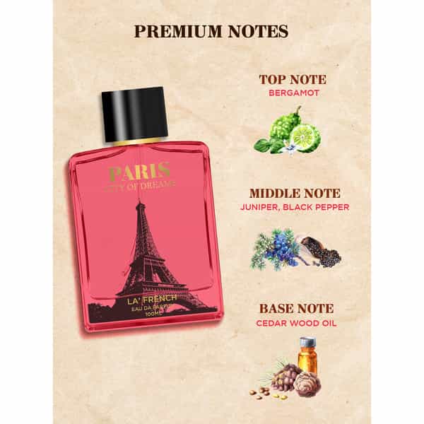 La French Paris City Of Dream Eau De Parfum | 100Ml