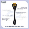 Gubb Derma Roller 0.5Mm For Hair Regrowth Face Acne Scars & Skin Aging 540 Micro Needles - Golden