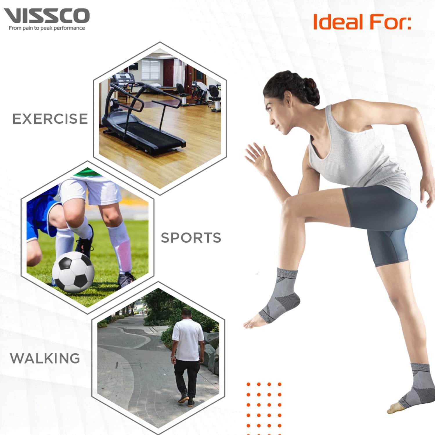 Buy VISSCO 2D ANKLE SUPPORT PAIN RELIEVER FOR STRAINED OR SPRAINED ANKLES XL (GREY) Online