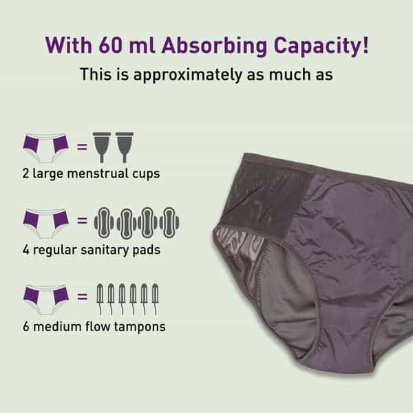 Sirona Reusable Period Panties For Women (Xl Size) | 360 Degree Coverage | Leak-Proof Protection