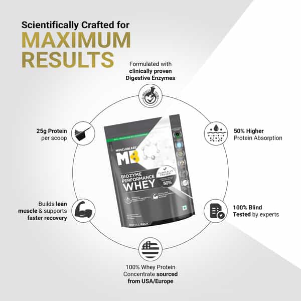 Muscleblaze Biozyme Performance Whey Protein Powder | Unflavoured (1Kg Refill Pack) | 25G Protein