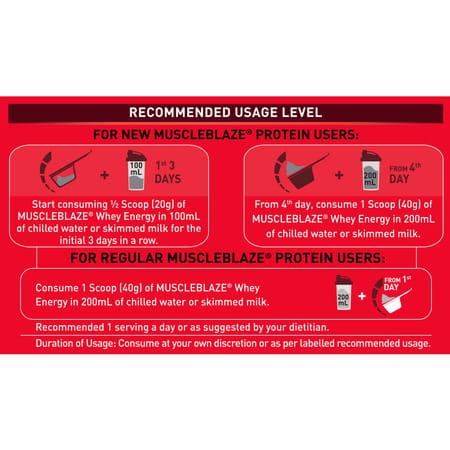 Muscleblaze Whey Energy (Cold Coffee| 2kg / 4.4lbs) | 24g Protein| 100% Whey Protein Blend