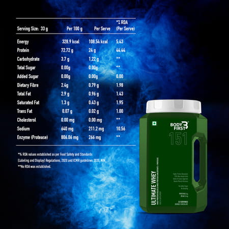 Bodyfirst Ultimate Whey | 32 Servings | Double Chocolate