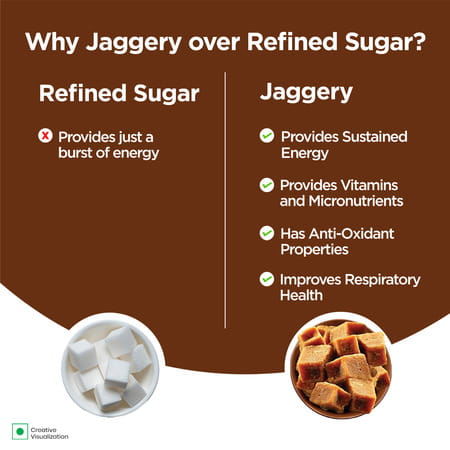 Zandu Chyavanprash Avaleha Jaggery (Gur) - 450 Gm