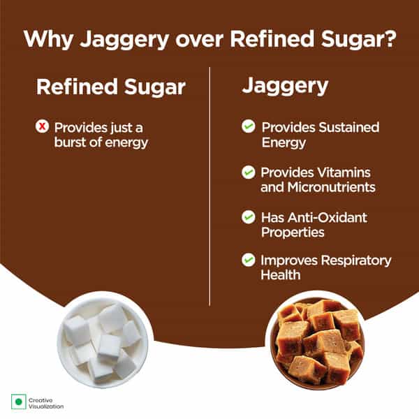 Zandu Chyavanprash Avaleha Jaggery (Gur) - 450 Gm