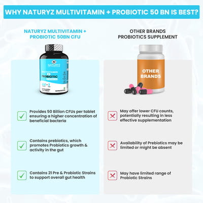 View product image 6